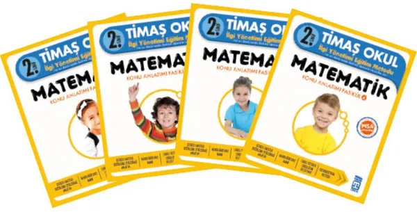 2. Sınıf Matematik Konu Anlatımı