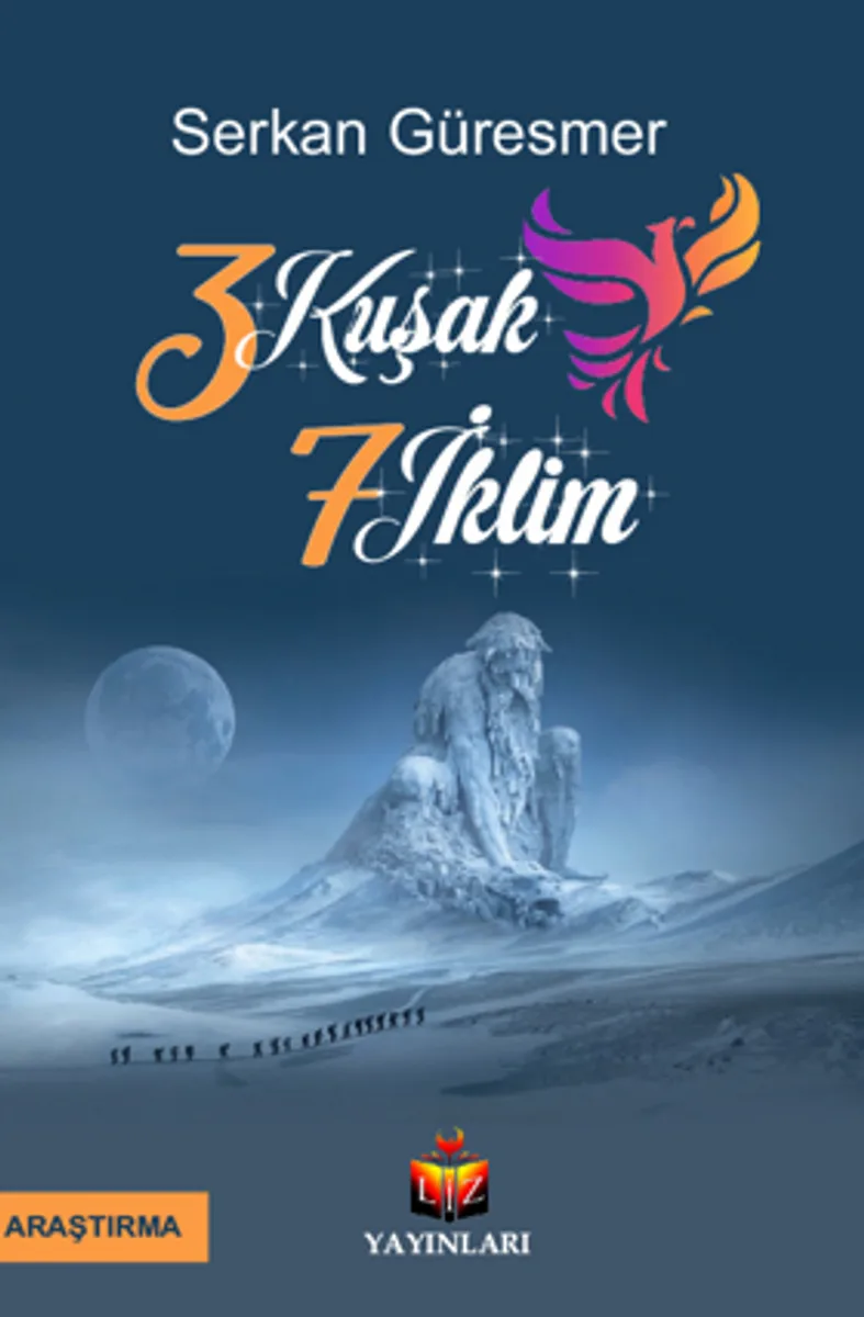 3 Kuşak 7 İklim