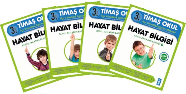 3. Sınıf Hayat Bilgisi Konu Anlatımı