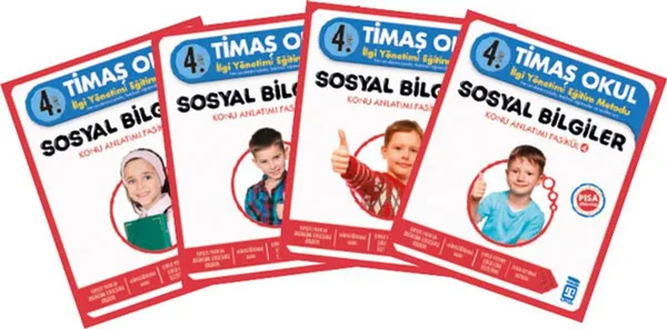 4. Sınıf Sosyal Bilgiler Konu Anlatımı