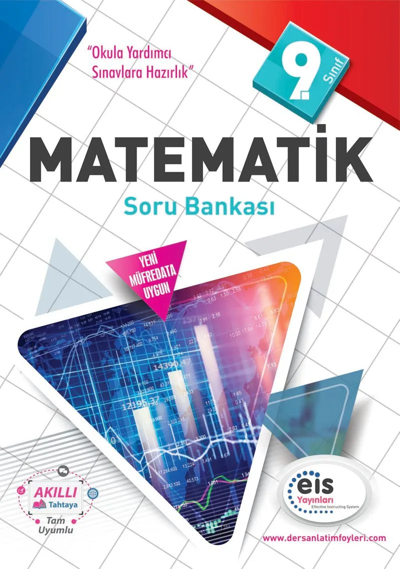 9. Sınıf Matematik Soru Bankası