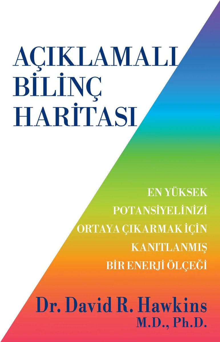 Açıklamalı Bilinç Haritası