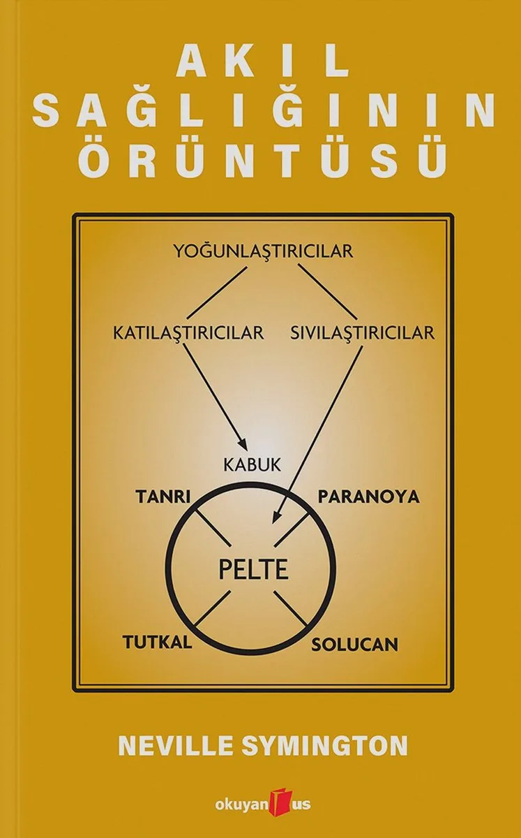 Akıl Sağlığının Örüntüsü