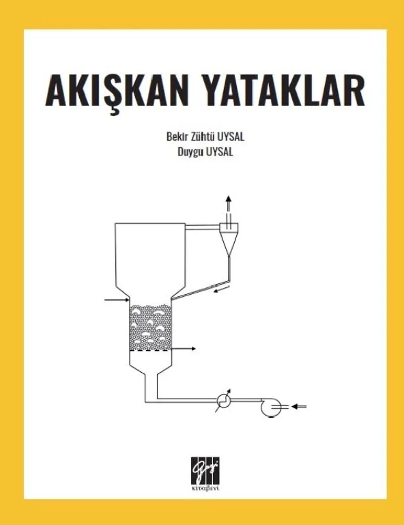 Akışkan Yataklar