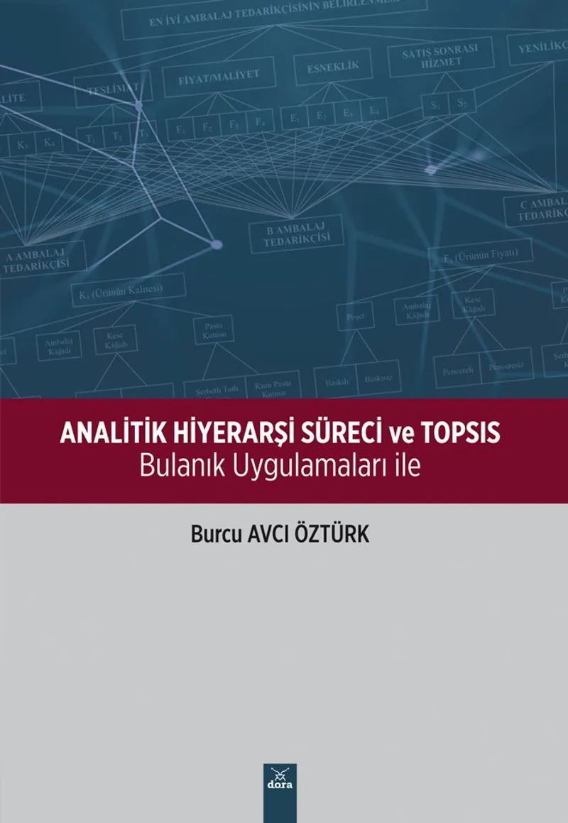 Analitik Hiyerarşi Süreci ve Topsıs Bulanık Uygulamaları İle