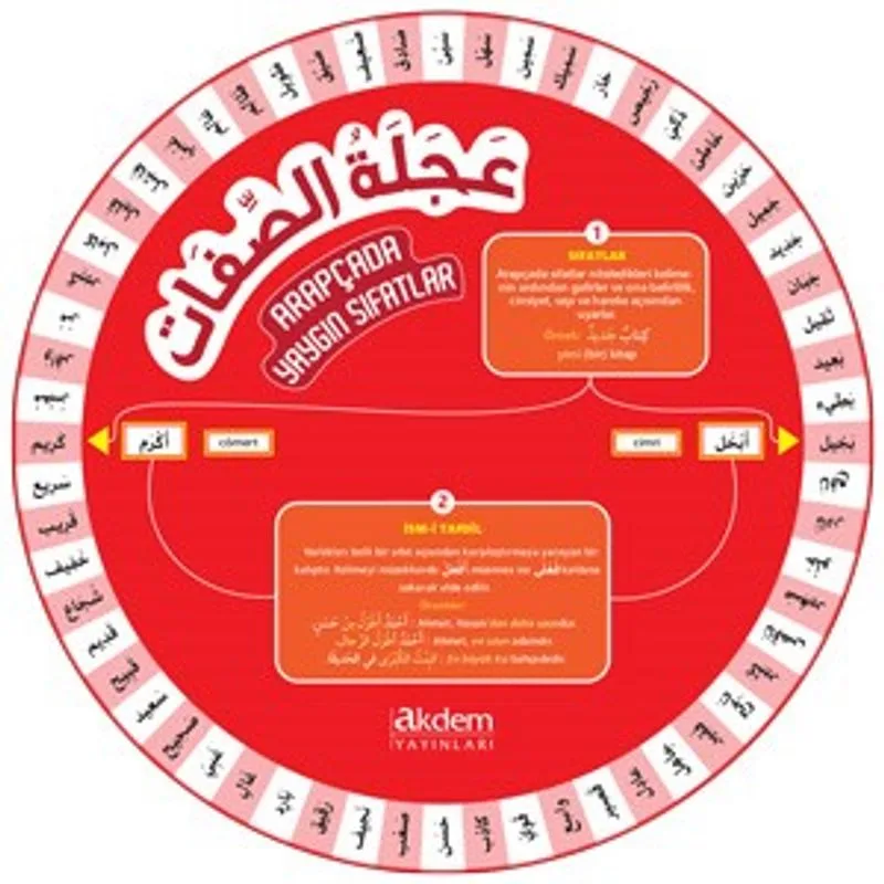 Arapça Sıfatlar Çarkı