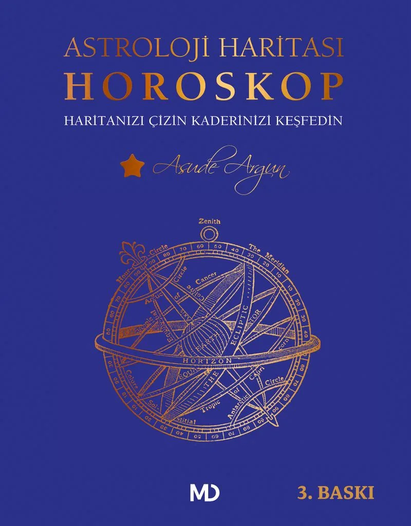 Astroloji Haritası Horoskop