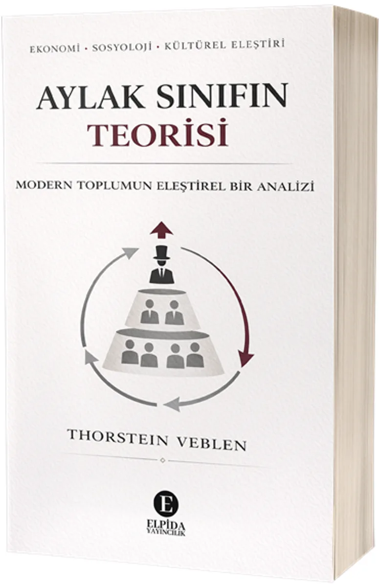 Aylak Sınıfın Teorisi