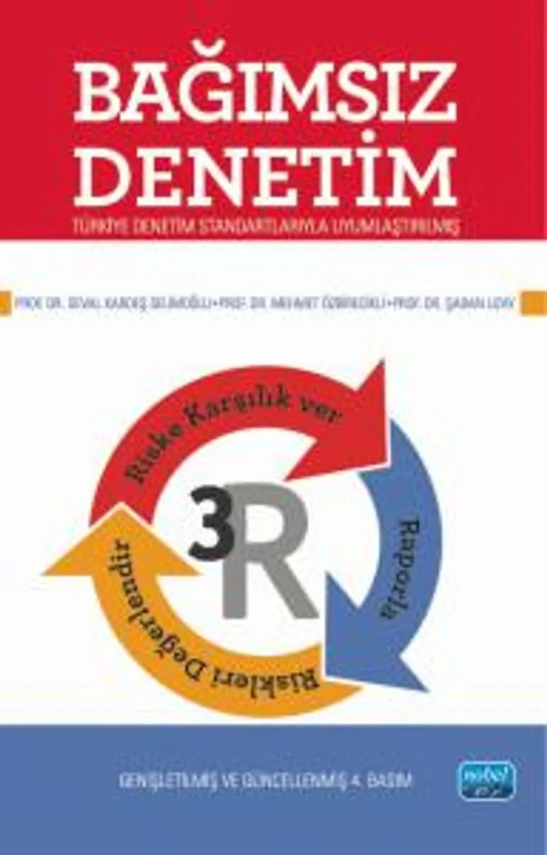 Bağımsız Denetim