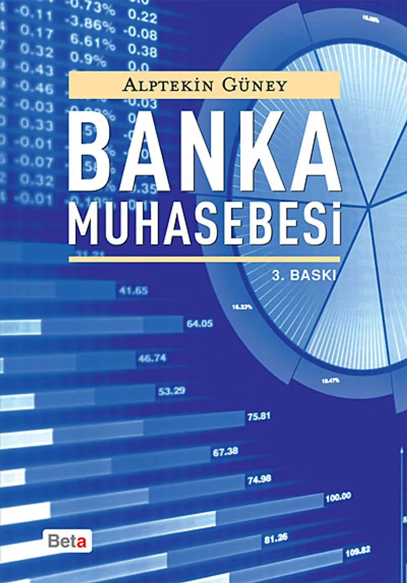 Banka Muhasebesi