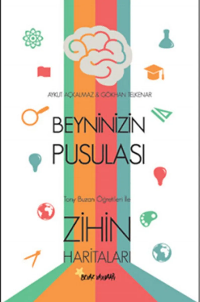 Beyninizin Pusulası Zihin Haritaları