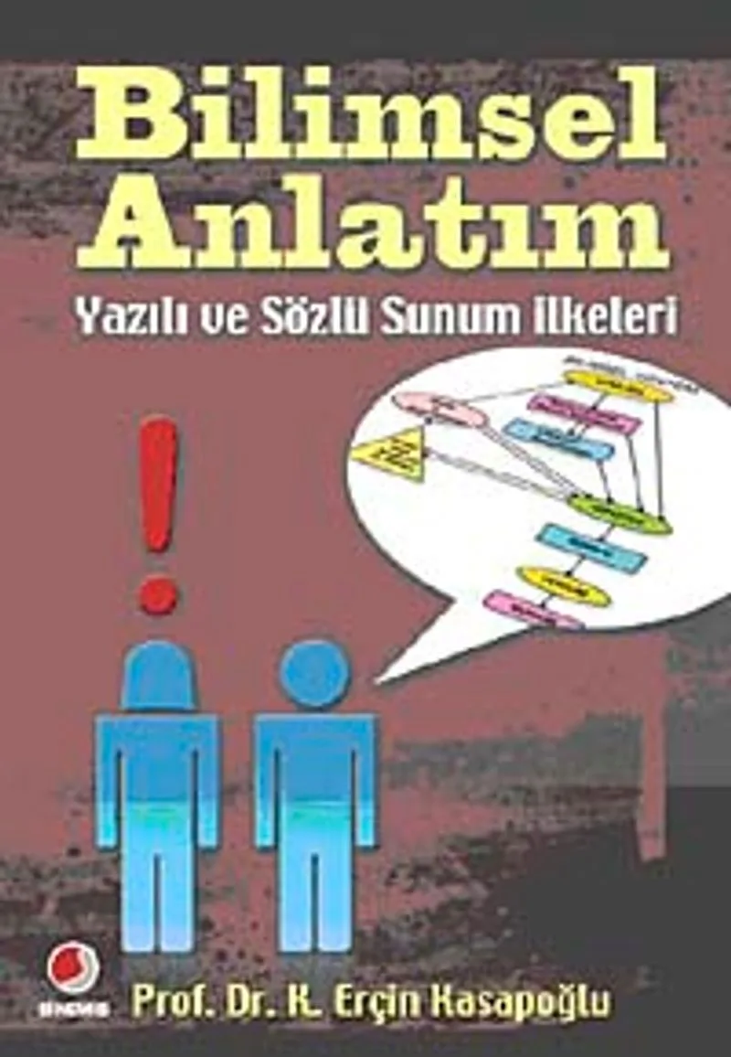 Bilimsel Anlatım Yazılı ve Sözlü Sunum İlkeleri