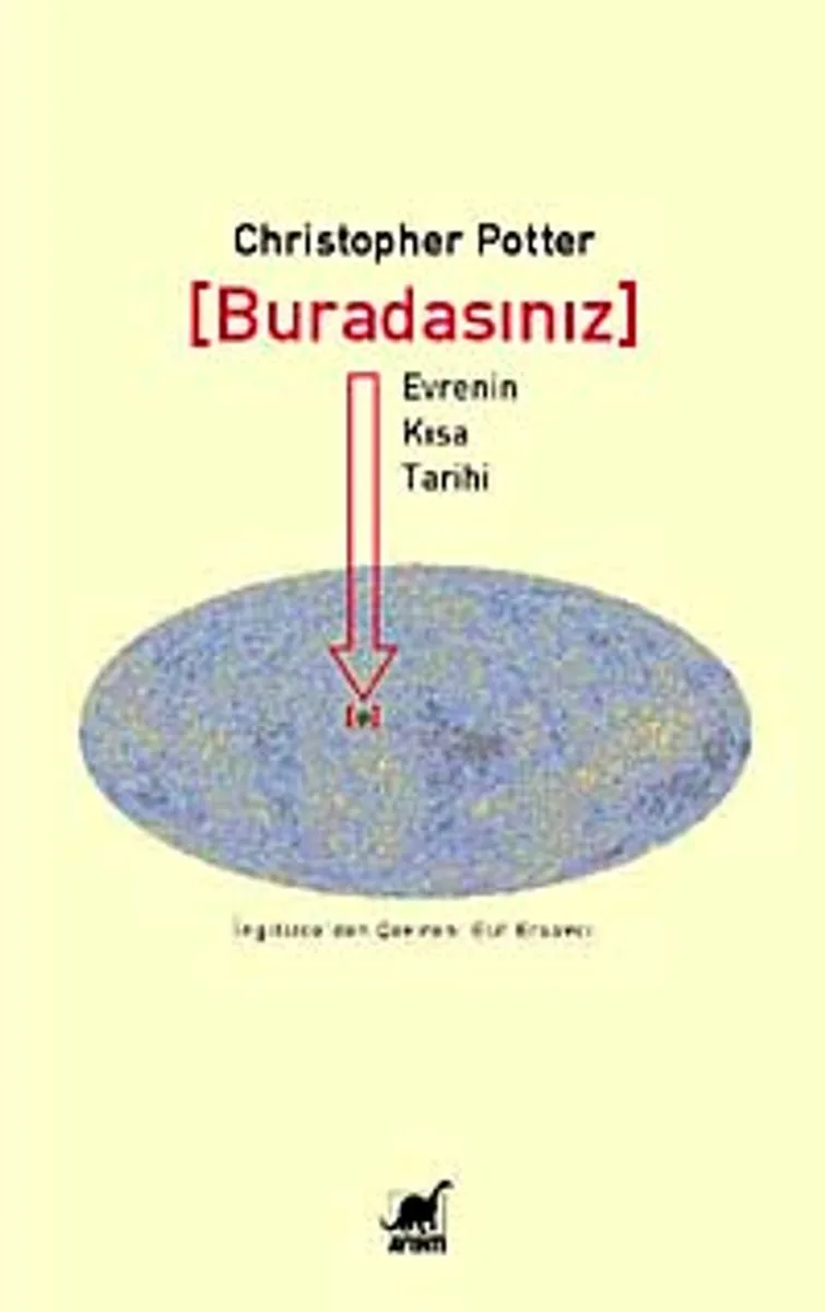 Buradasınız