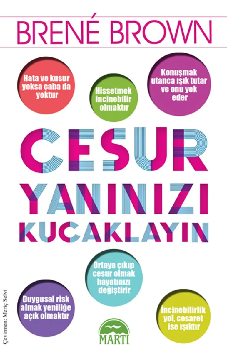 Cesur Yanınızı Kucaklayın