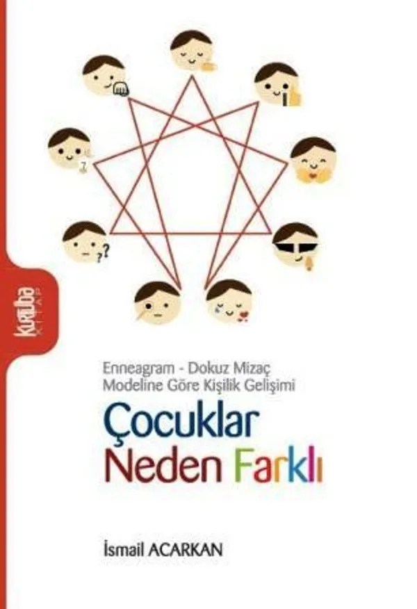 Çocuklar Neden Farklı Ennegram - Dokuz Mizaç Modeline Göre Kişilik Gelişimi