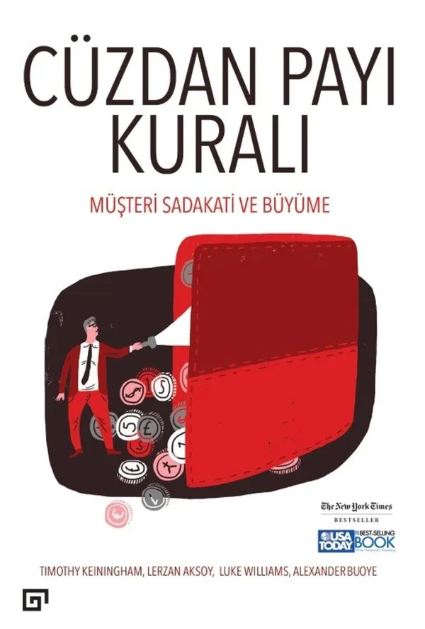 Cüzdan Payı Kuralı Müşteri Sadakati ve Büyüme