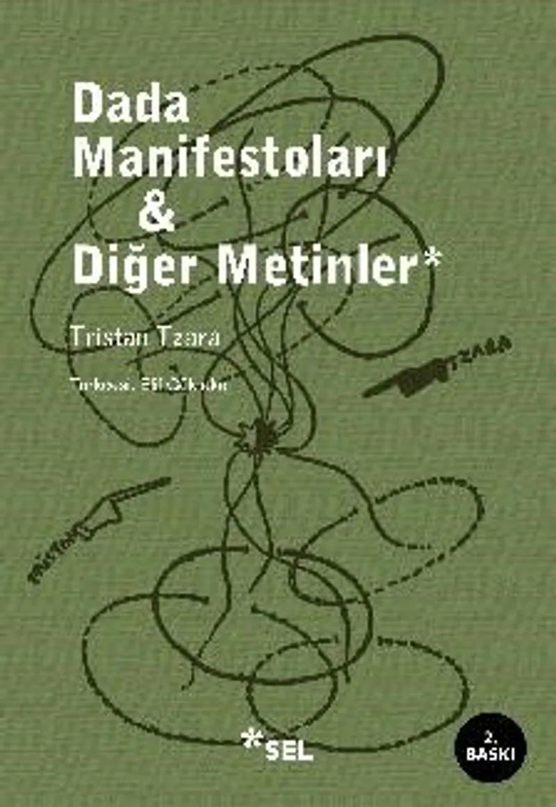Dada Manifestoları Diğer Metinler