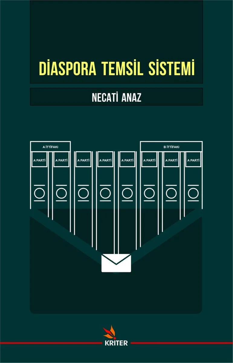 Diaspora Temsil Sistemi