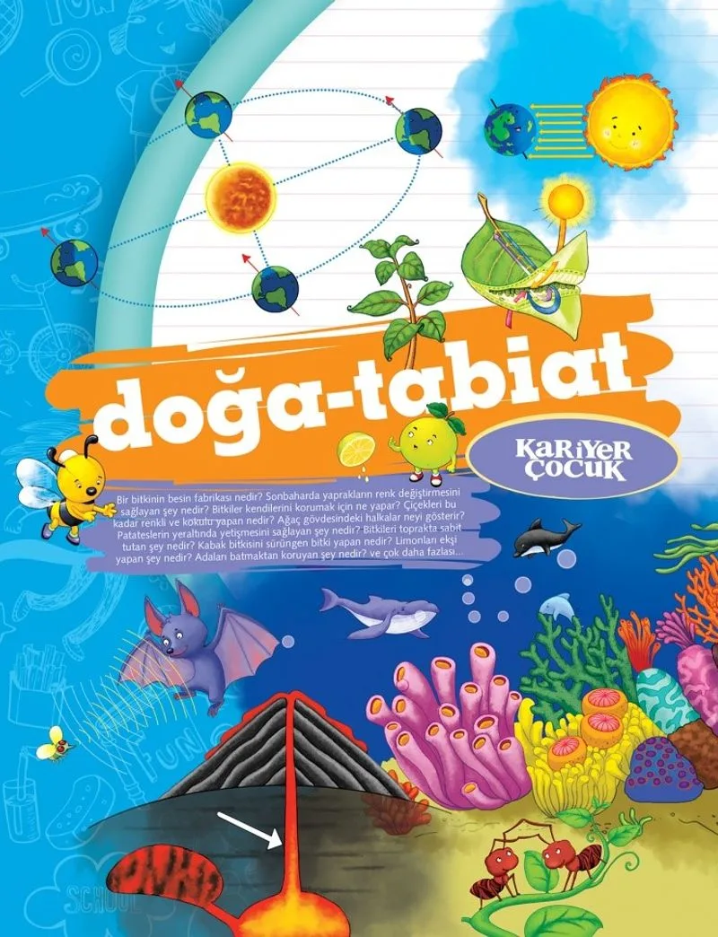 Doğa - Tabiat / Ne? Nedir?