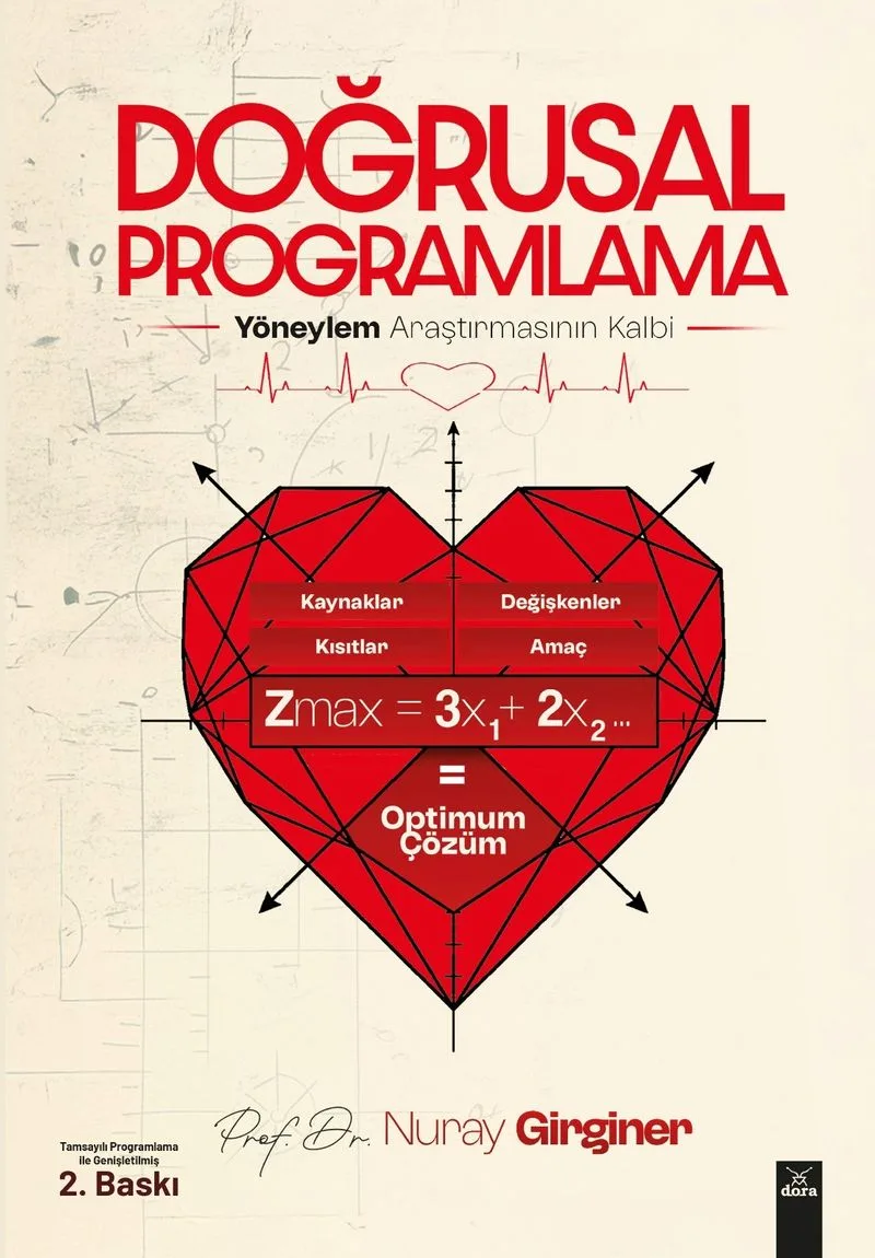 Doğrusal Programlama Yöneylem Araştırmasının Kalbi