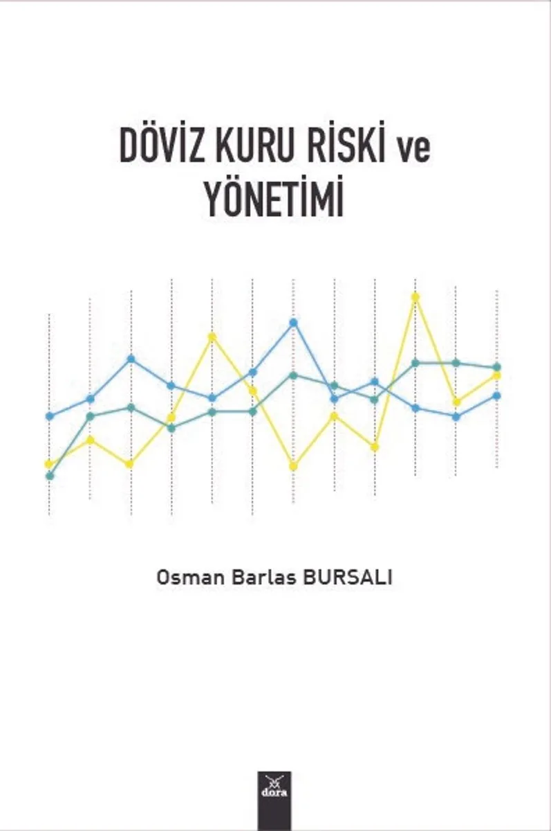 Döviz Kuru Riski ve Yönetimi
