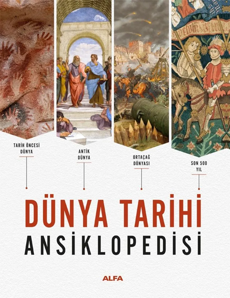 Dünya Tarihi Ansiklopedisi (Ciltli-Renkli-Resimli)