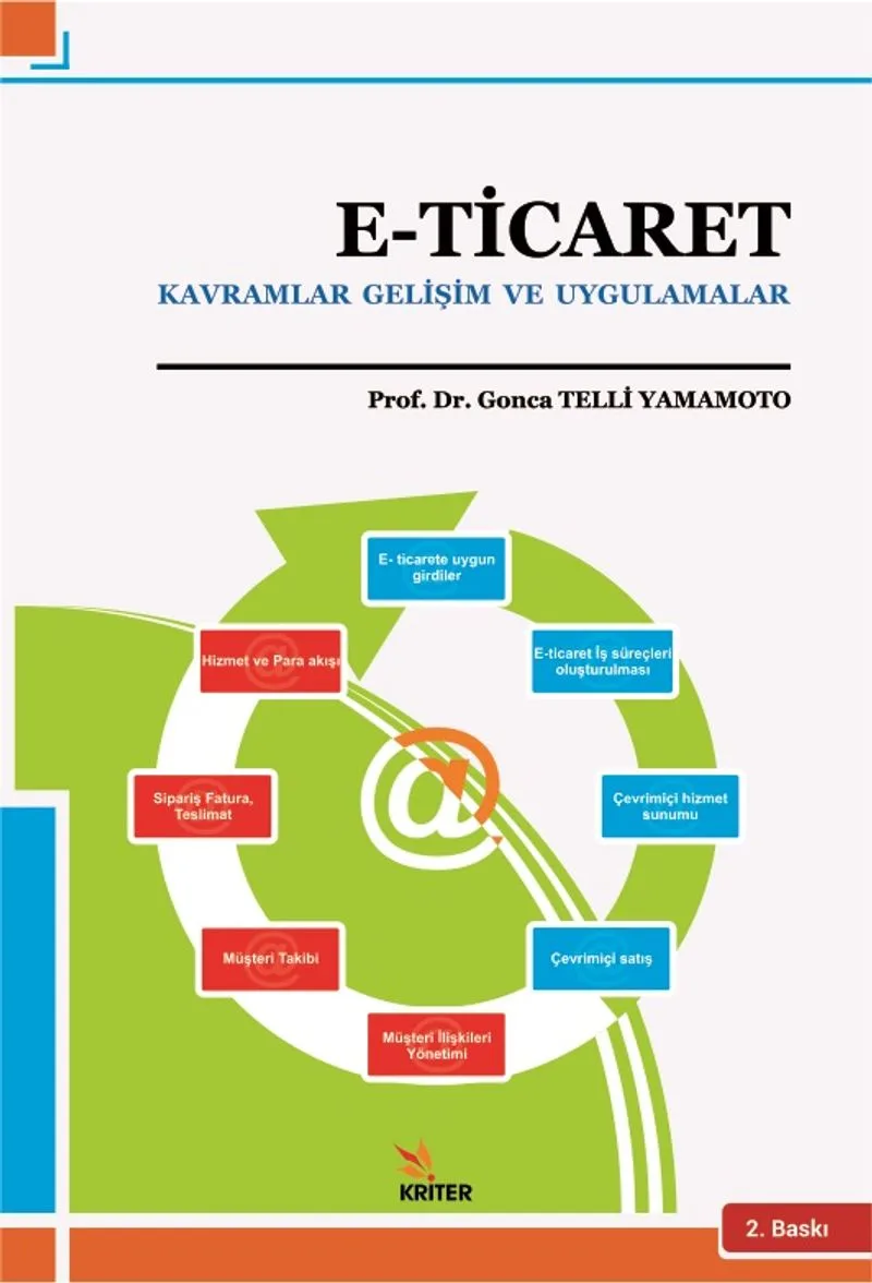 E-Ticaret Kavramlar Gelişim ve Uygulamalar