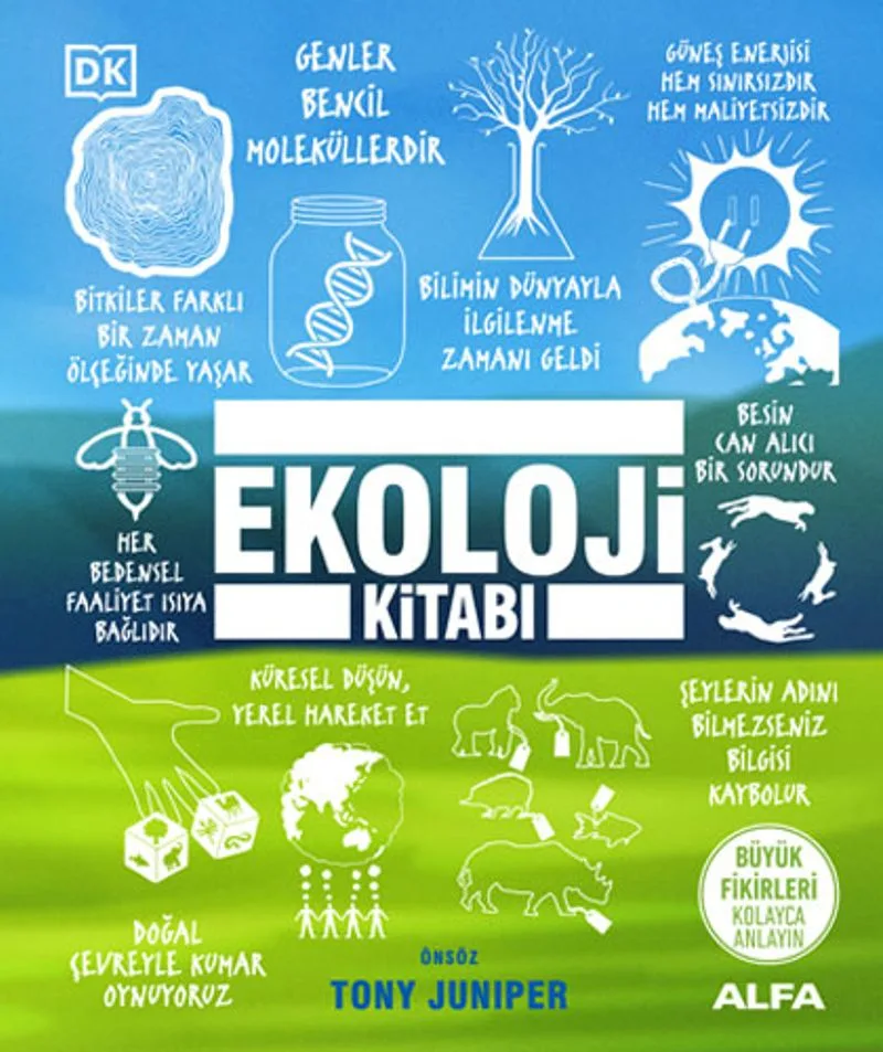 Ekoloji Kitabı (Ciltli) / DK Büyük Fikirler Serisi