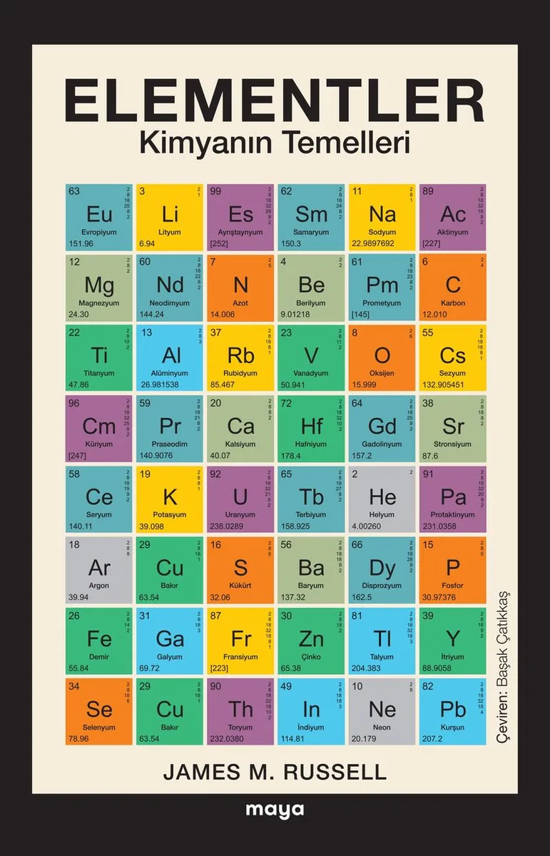 Elementler Kimyanın Temelleri