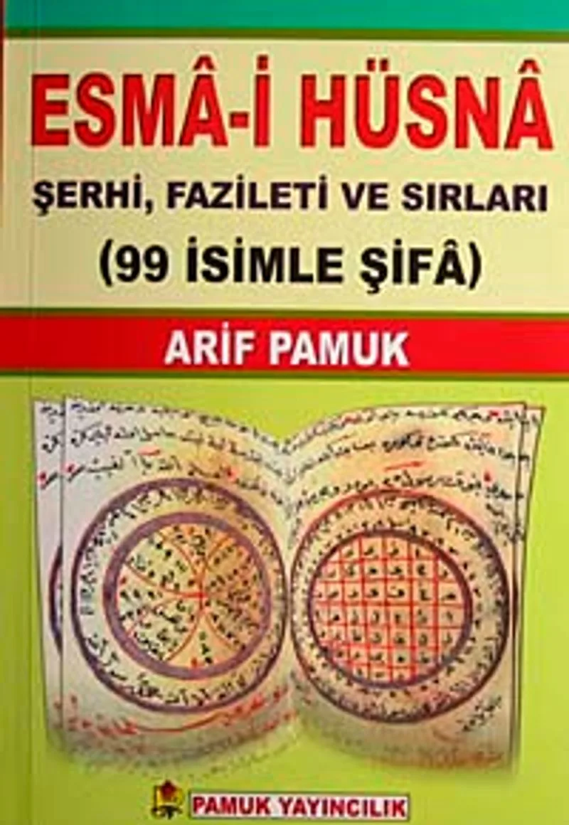 Esma-i Hüsna Şerhi, Fazileti ve Sırları (Dua 001-P19)