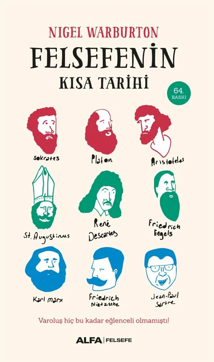Felsefenin Kısa Tarihi
