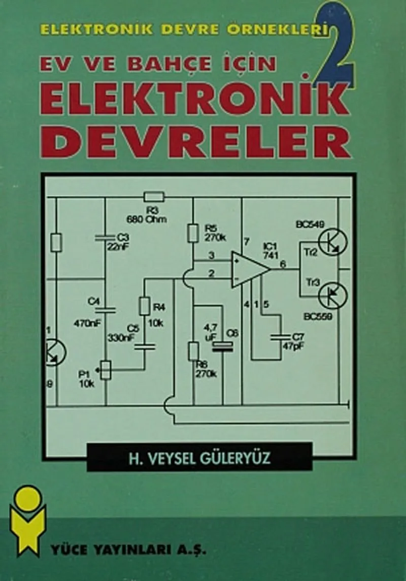 Firavun'un Kızı