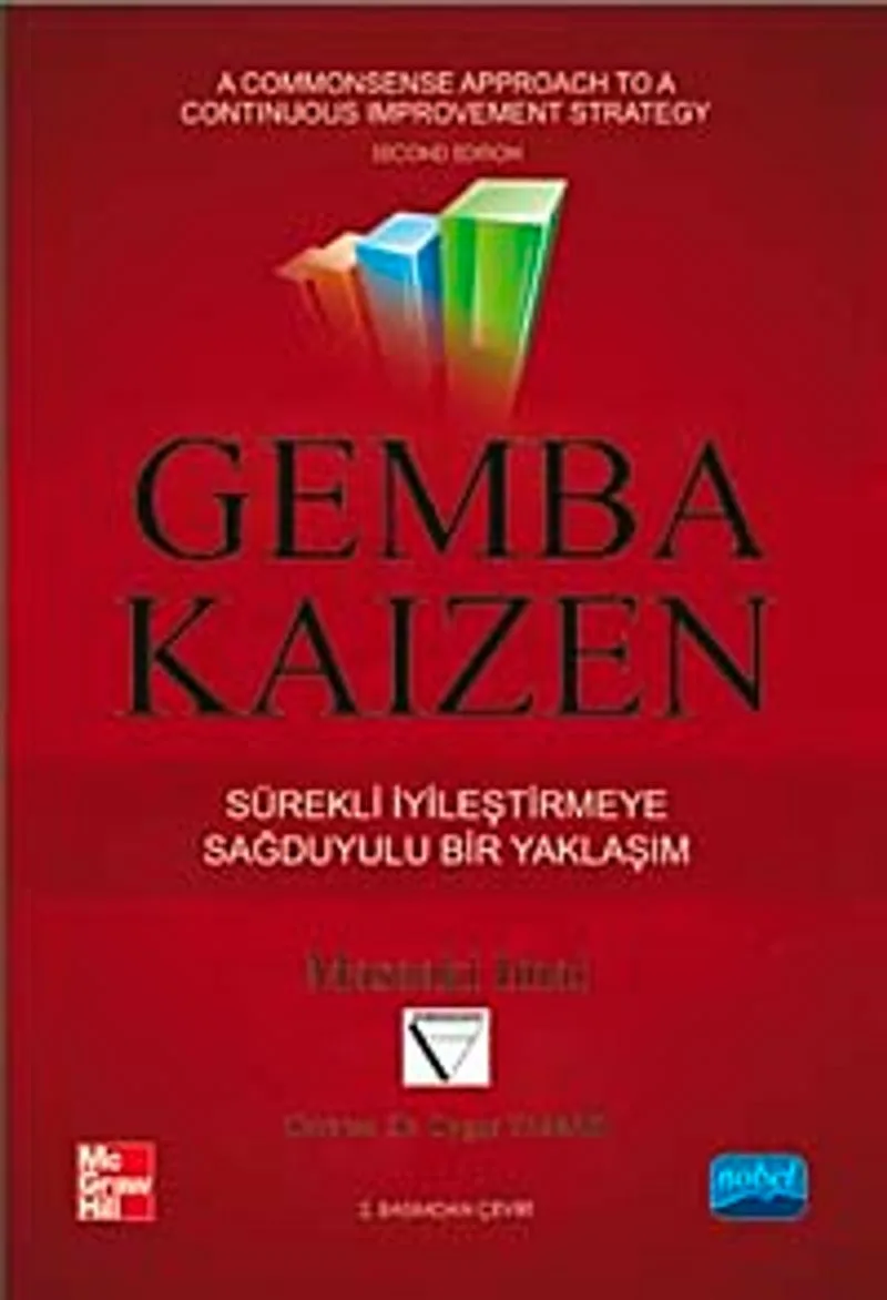 Gemba Kaizen Sürekli İyileştirmeye Sağduyulu bir Yaklaşım