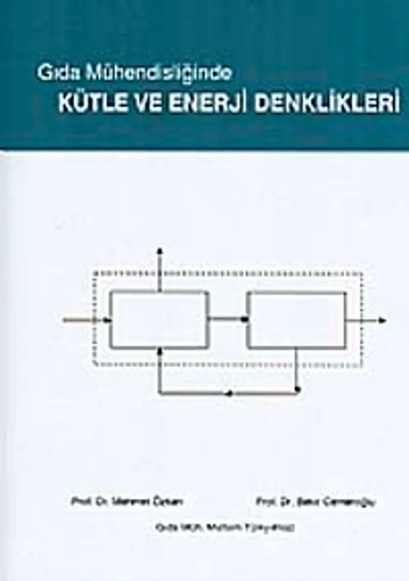 Gıda Mühendisliğinde Kütle ve Enerji Denklikleri