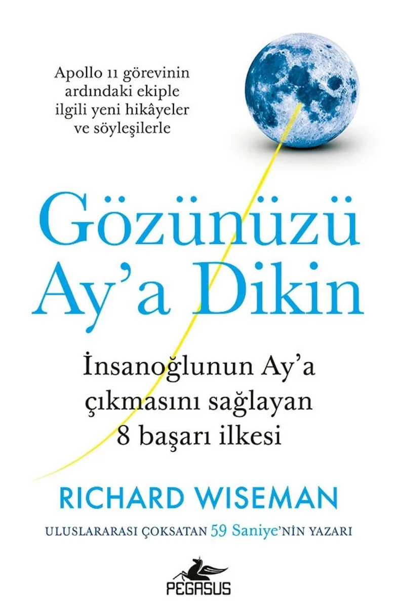 Gözünüzü Ay'a Dikin İnsanoğlunun Ay'a Çıkmasını Sağlayan 8 Başarı İlkesi