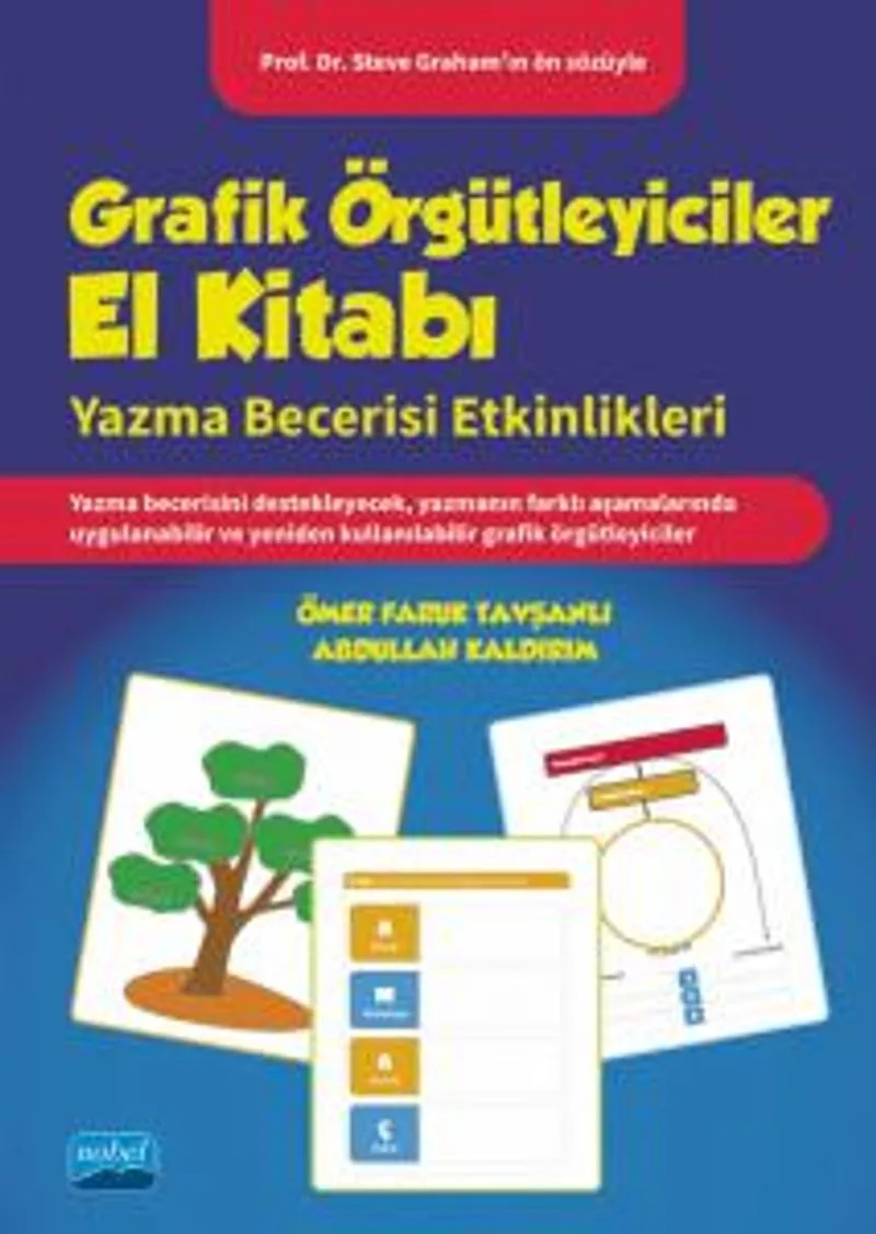 Grafik Örgütleyiciler El Kitabı Yazma Becerisi Etkinlikleri