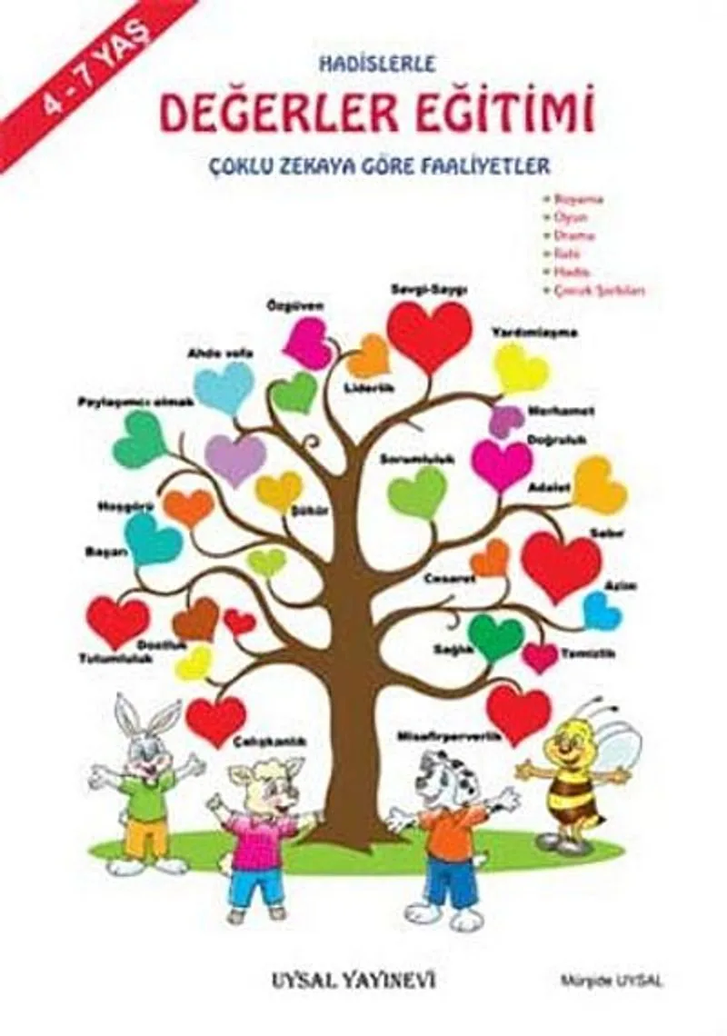 Hadislerle Değerler Eğitimi Çoklu Zekaya Göre Faaliyetler