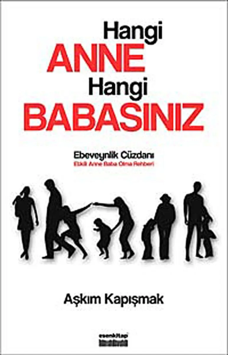 Hangi Anne Hangi Babasınız Ebeveynlik Cüzdanı - Anne Baba Olma Rehberi