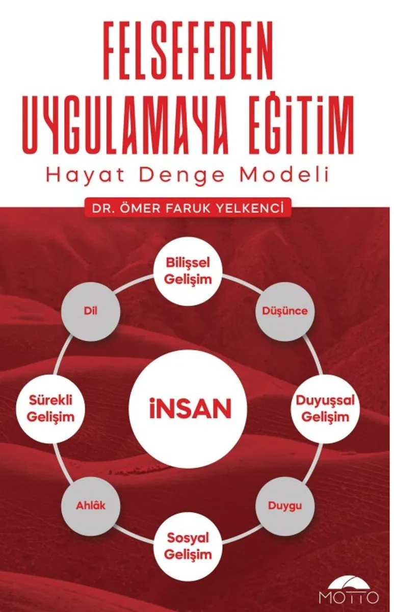 Hayat Denge Modeli Felsefeden Uygulamaya Eğitim