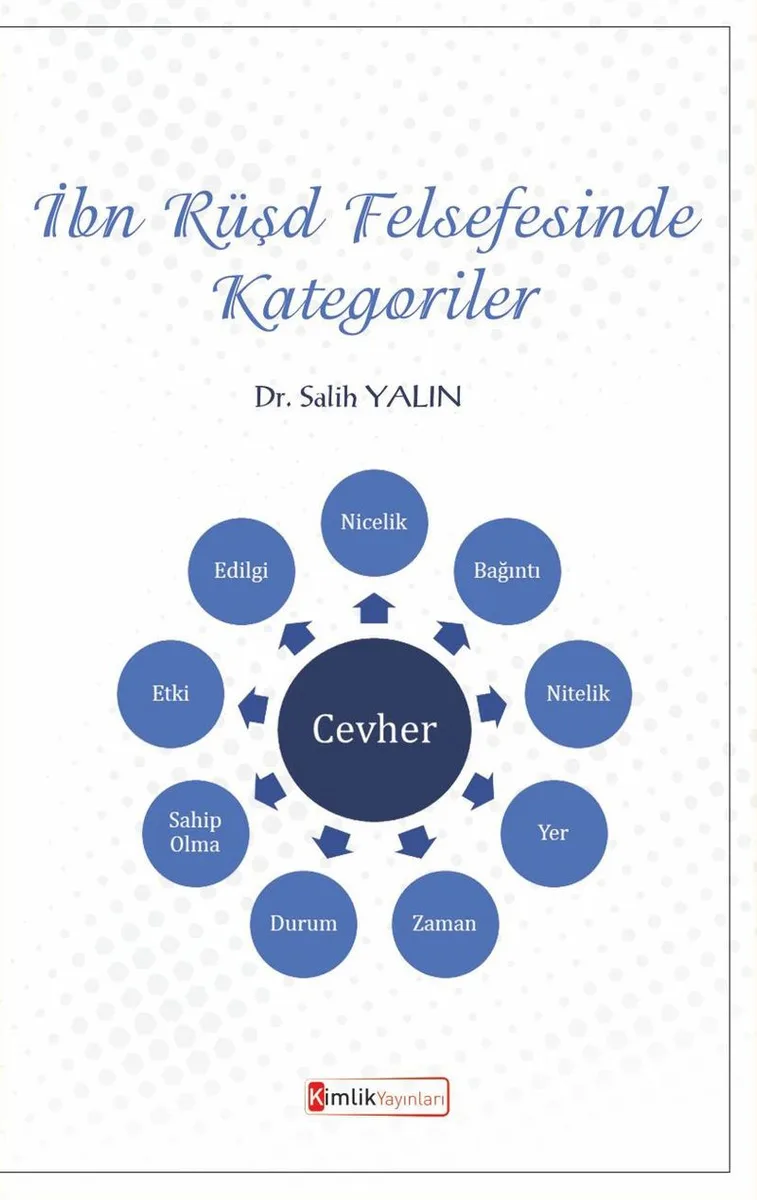 İbn Rüşd Felsfesinde Kategoriler
