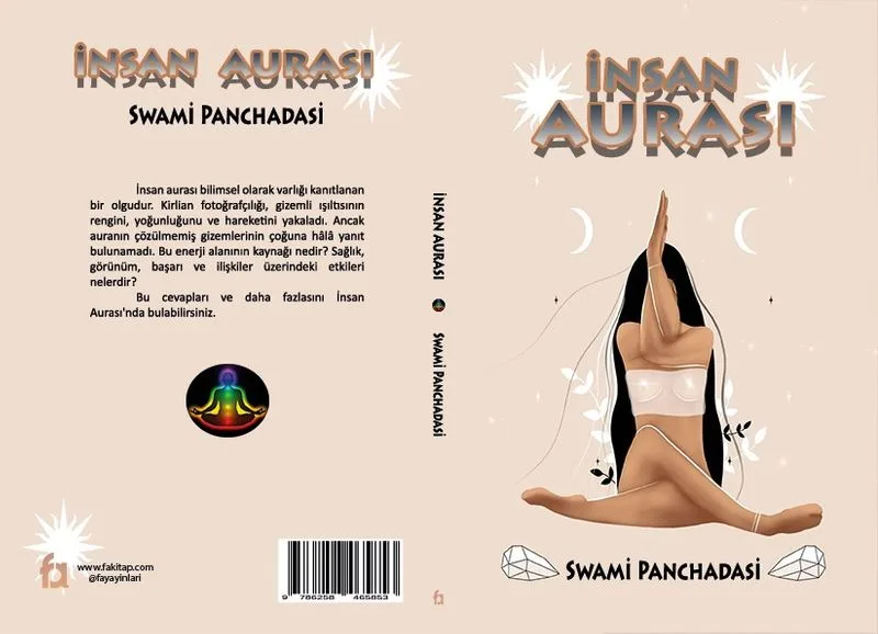 İnsan Aurası