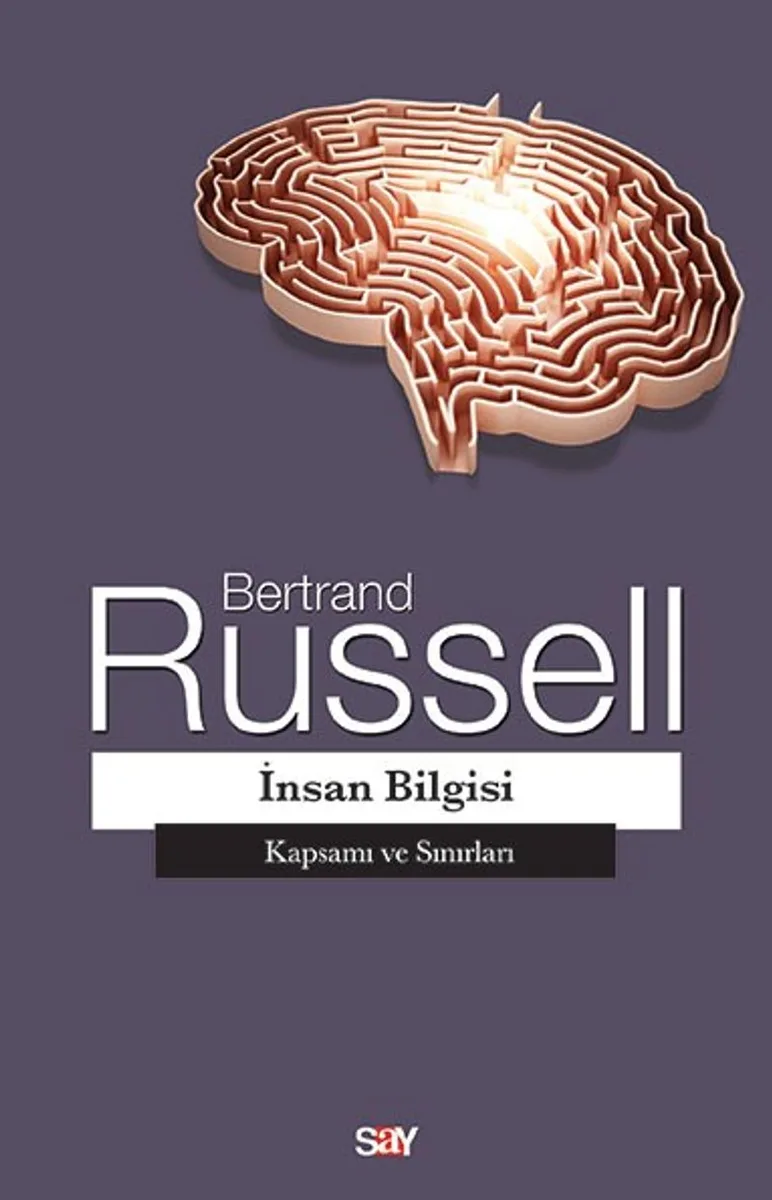 İnsan Bilgisi Kapsamı ve Sınırları