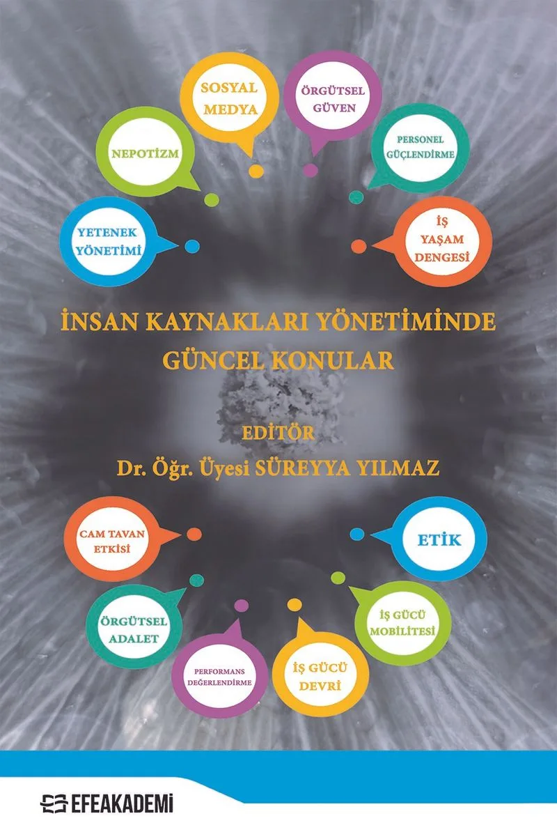 İnsan Kaynakları Yönetiminde Güncel Konular