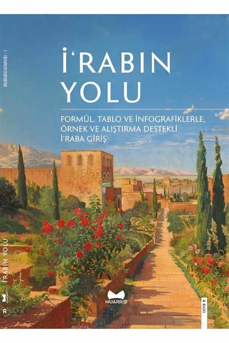 İrabın Yolu Formül, Tablo ve İnfografiklerle