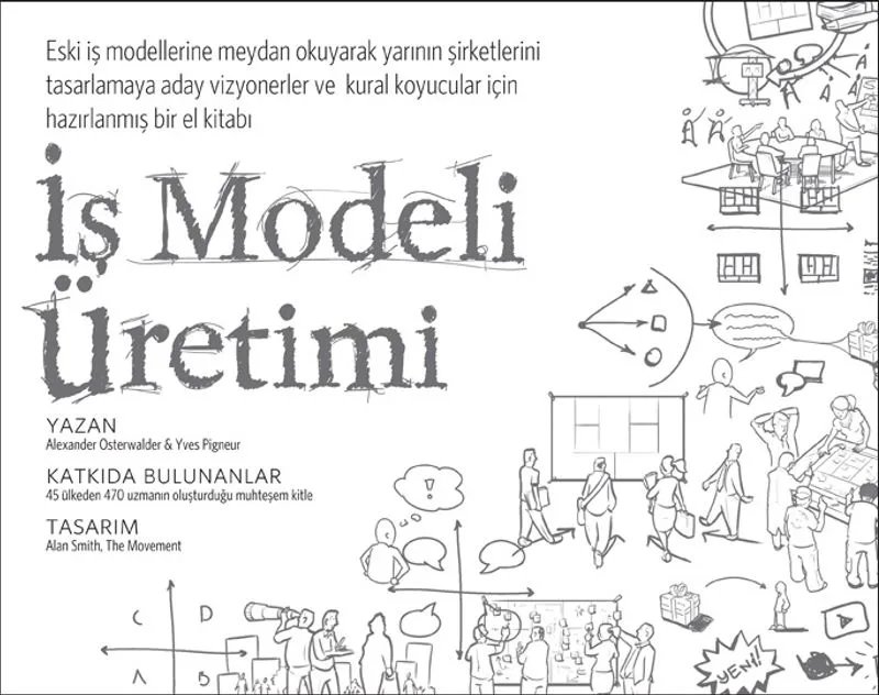İş Modeli Üretimi