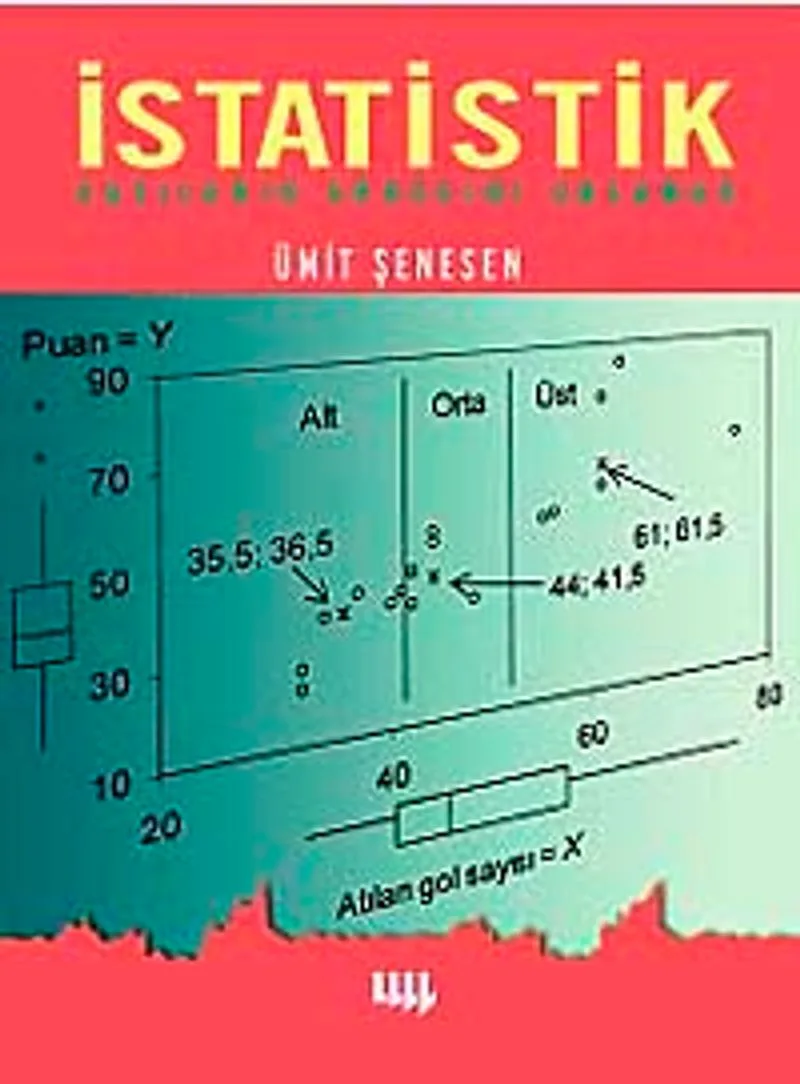 İstatistik Sayıların Arkasını Anlamak