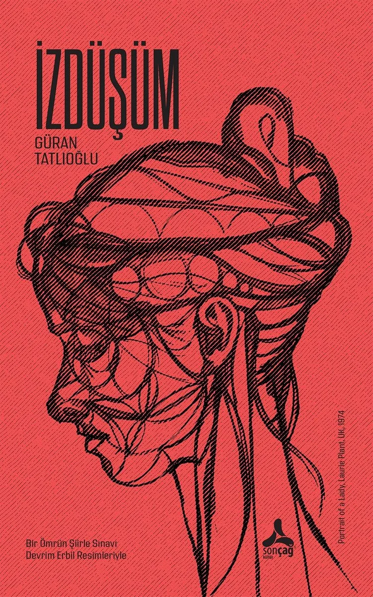 İzdüşüm