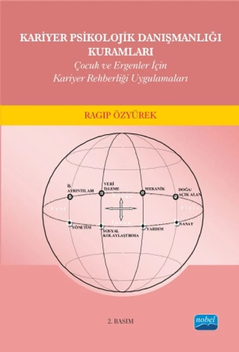 Kariyer Psikolojik Danışmanlığı Kuramları Çocuk ve Ergenler İçin Kariyer Rehberliği Uygulamaları