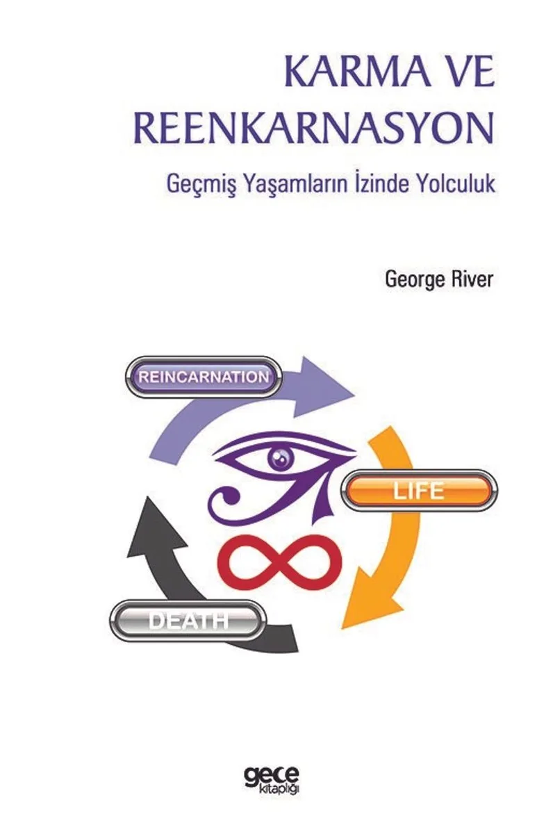 Karma ve Reenkarnasyon Geçmiş Yaşamların İzinde Yolculuk