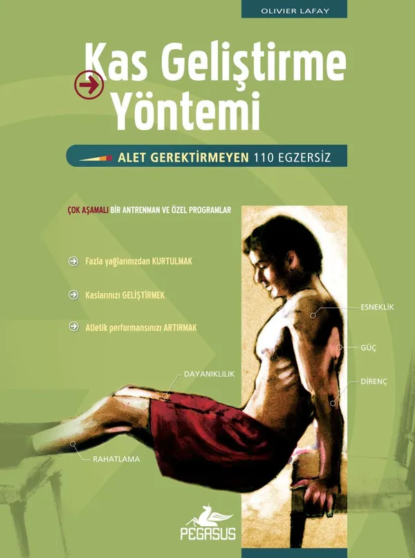 Kas Geliştirme Yöntemi Alet Gerektirmeyen 110 Egzersiz